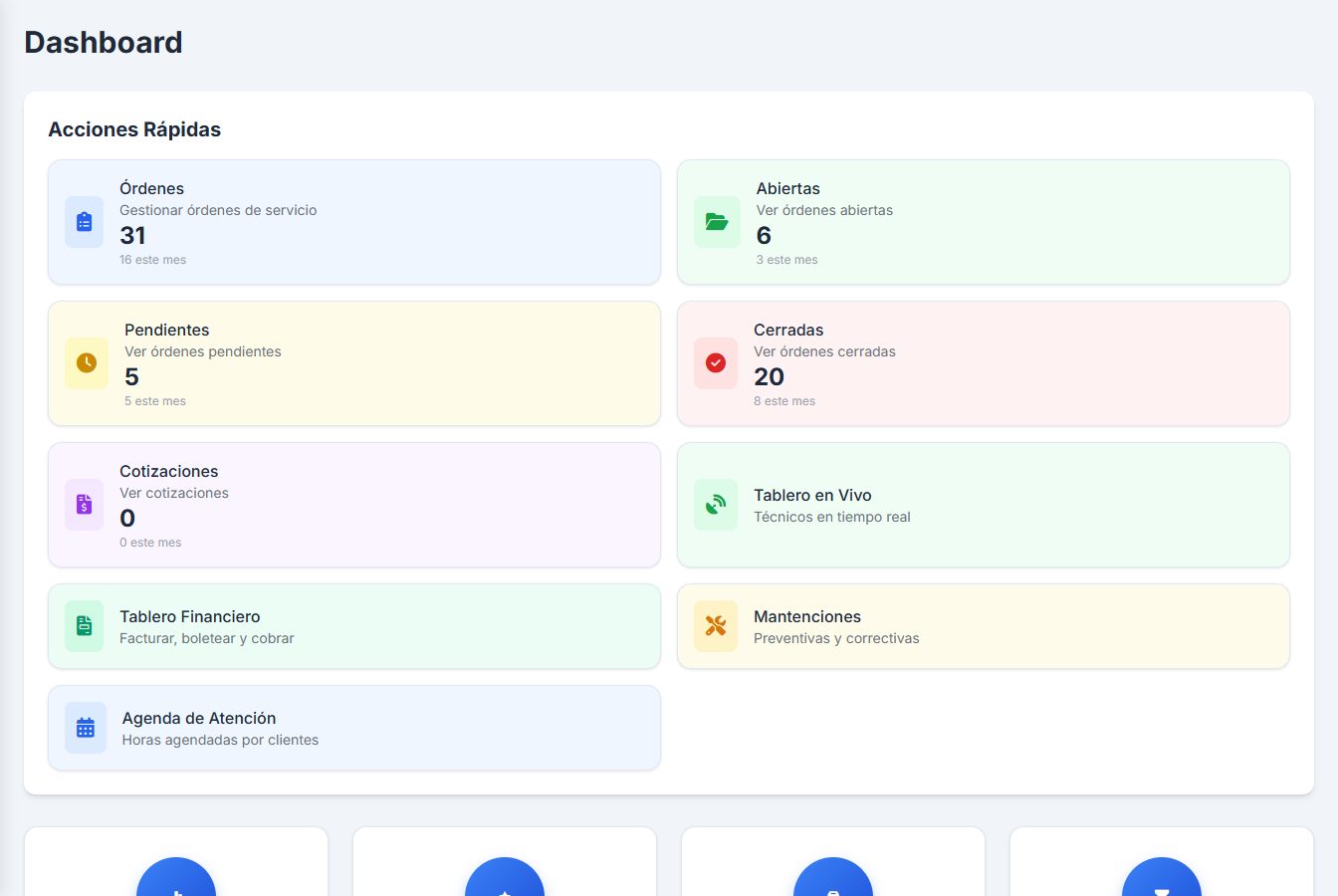 Dashboard de ServiMax